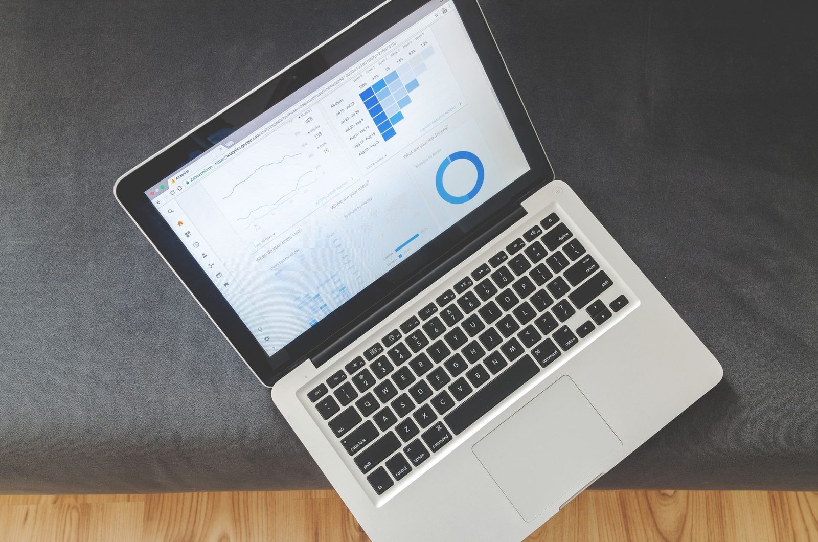 Laptop mostrando painel com gráficos de dados de marketing e automação