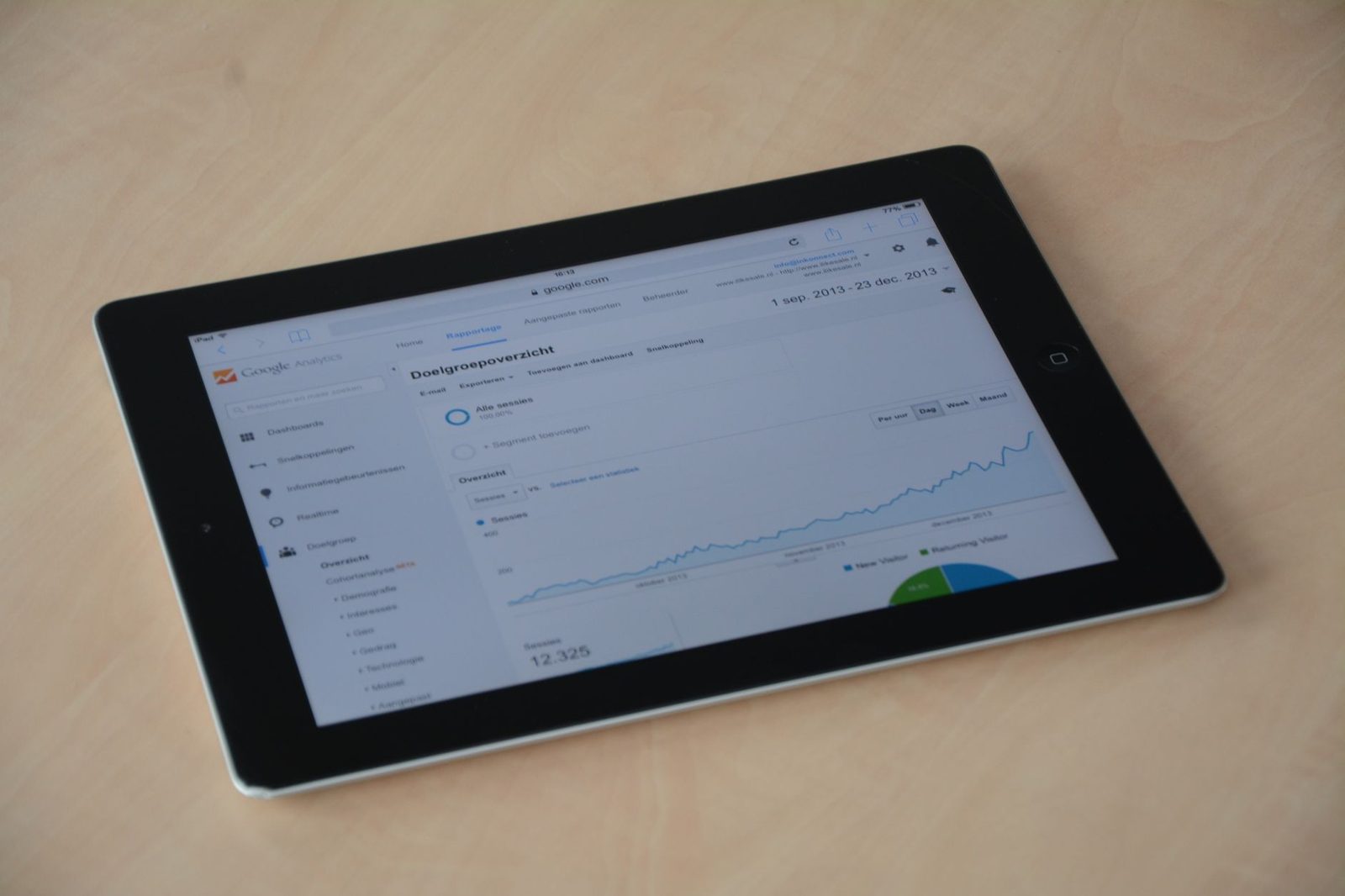 Painel de métricas de campanhas exibido em um tablet
