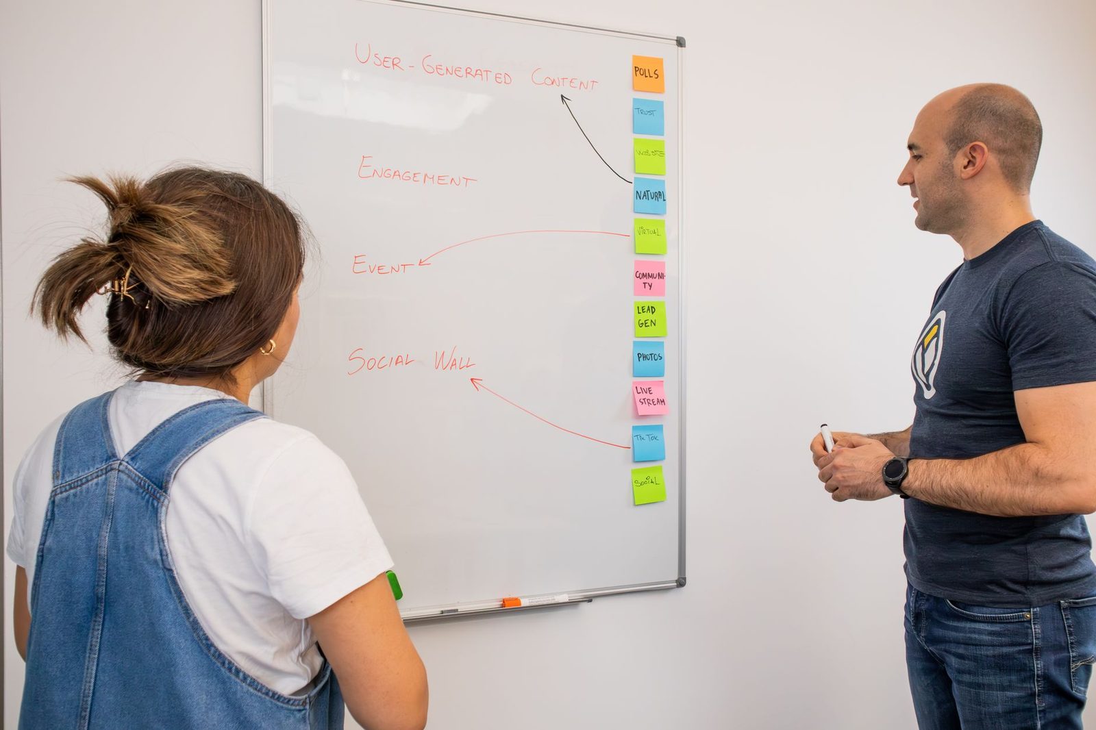 Dois profissionais colaborando em uma estratégia de marketing em frente a um quadro branco