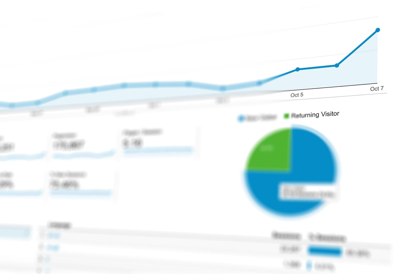Do Lead ao Fechamento: Como a Automação com IA Encurta o Ciclo de Vendas