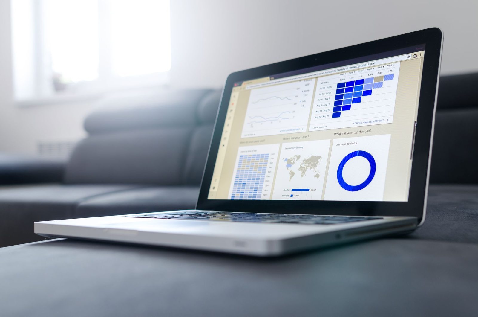 CAC, LTV, ROAS e ROI: as Métricas de Marketing Que Todo Dono de Empresa Precisa Entender